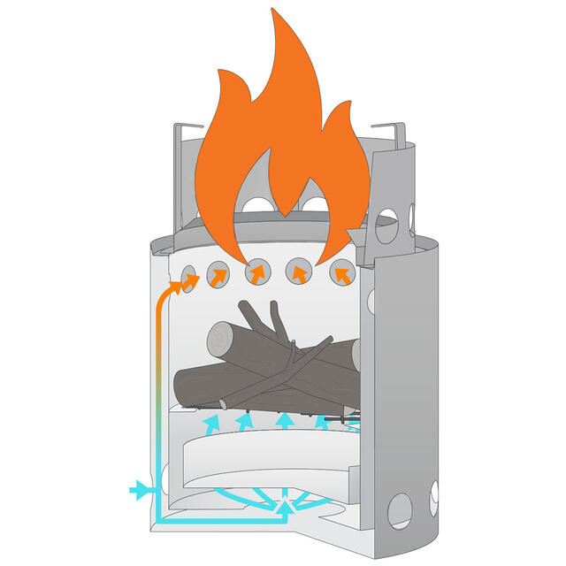 Bålbrenner til 1–2 Solo Stove Lite Kit