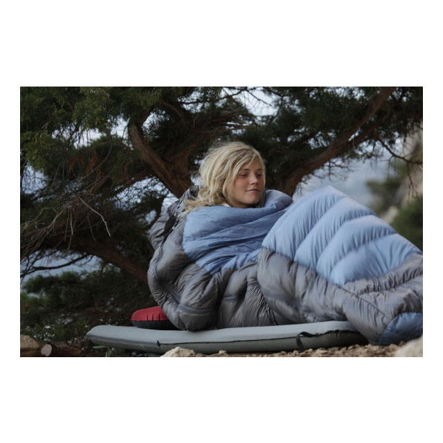 Trekk til Exped Exped Mat Cover