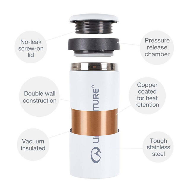 Termokopp Lifeventure Thermal Mug 3 dl MattBlack